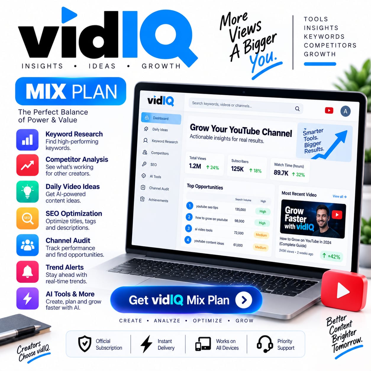 Looking for the best VidIQ subscription price in Pakistan? Get an official VidIQ Boost upgrade for YouTube SEO, keyword research, and AI channel growth.